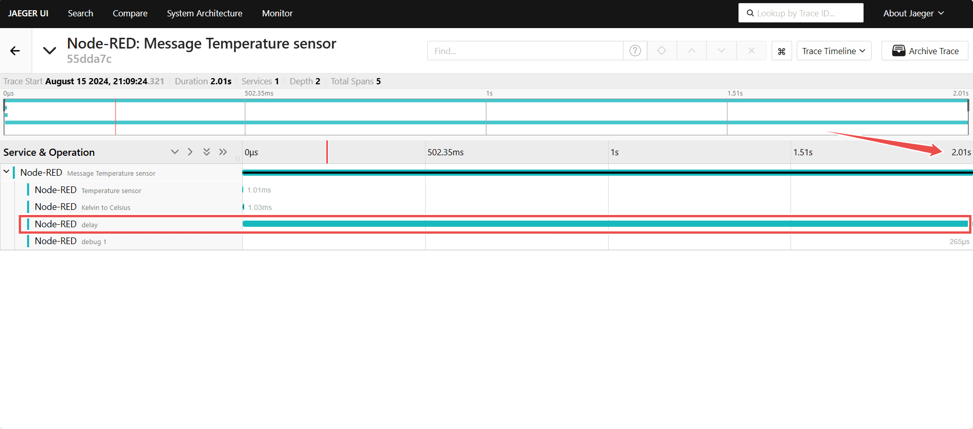 Image showing the total duration taken by the flow "Image showing the total duration taken by the flow"